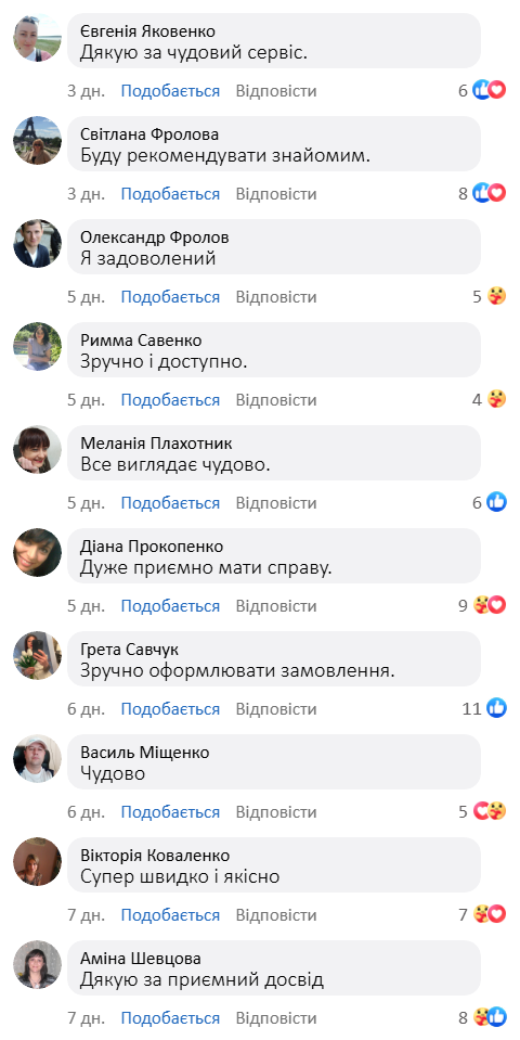Кухонний блендер з чашею 10 в 1